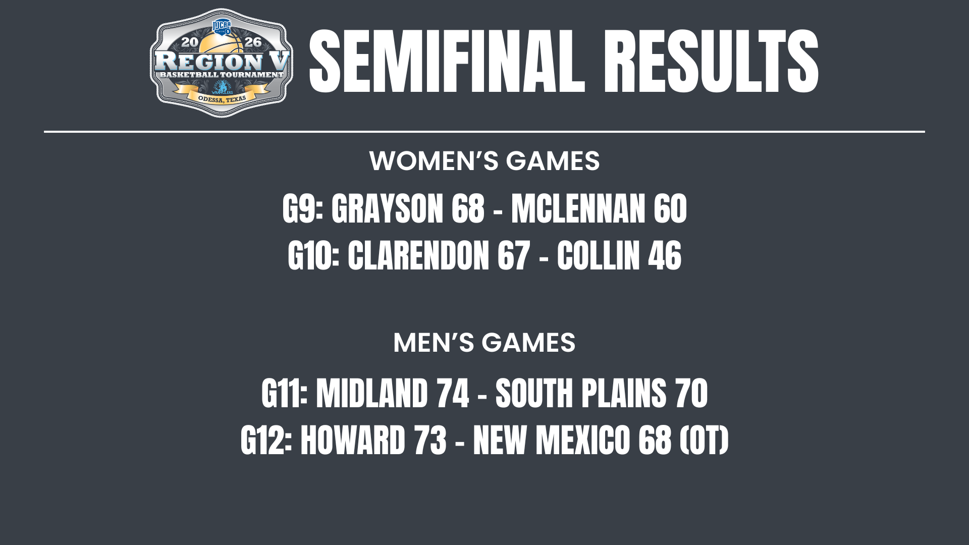 Region 5 / Southwest District Championship - Semifinal Results