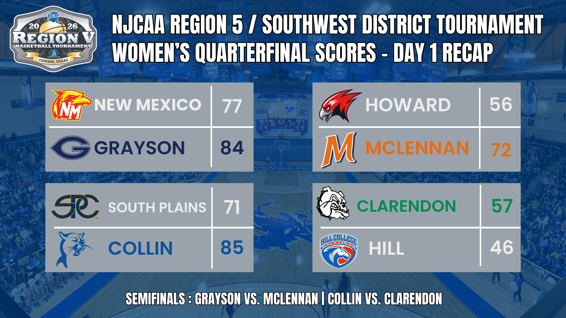 Region 5 / Southwest District Championship - Day 1 Recap