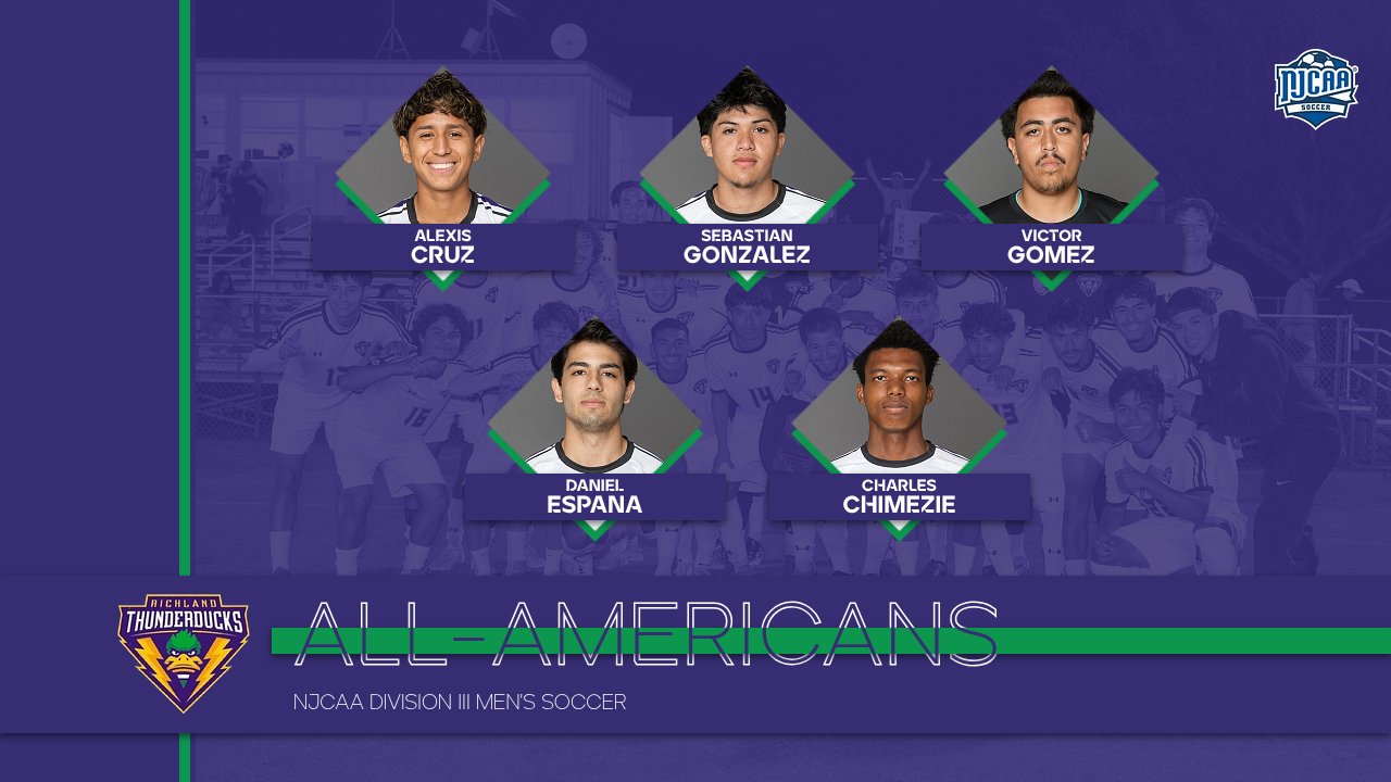 Richland Men's Soccer Collects 5 All-Americans